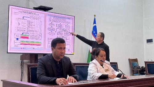 Во благо человека! 