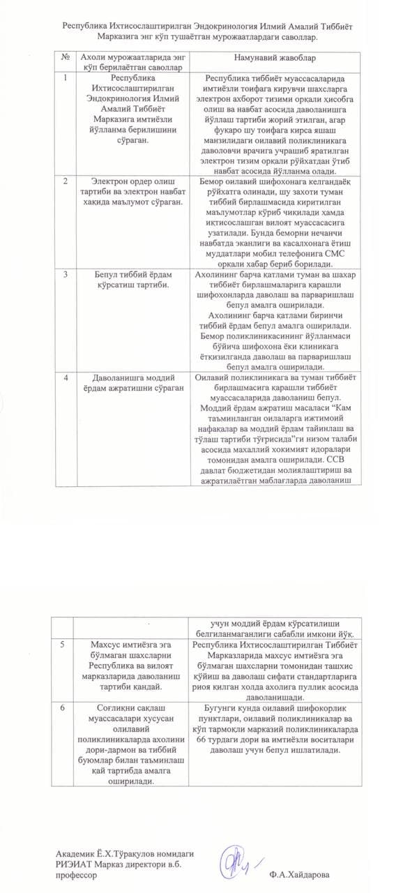 Кўп тушаётган мурожаат
