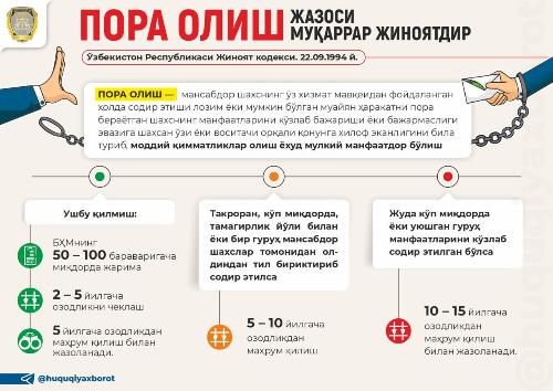 Взяточничество является наказуемым преступлением!